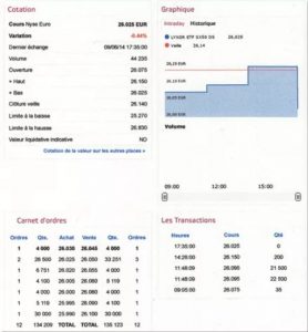 bilan